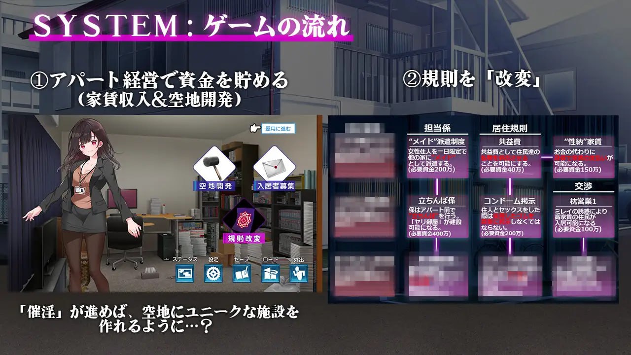 【SLG/AI汉化/MTool】催淫公寓～以催淫居住规则实施的居民支配～v1.00【PC/1.2G】